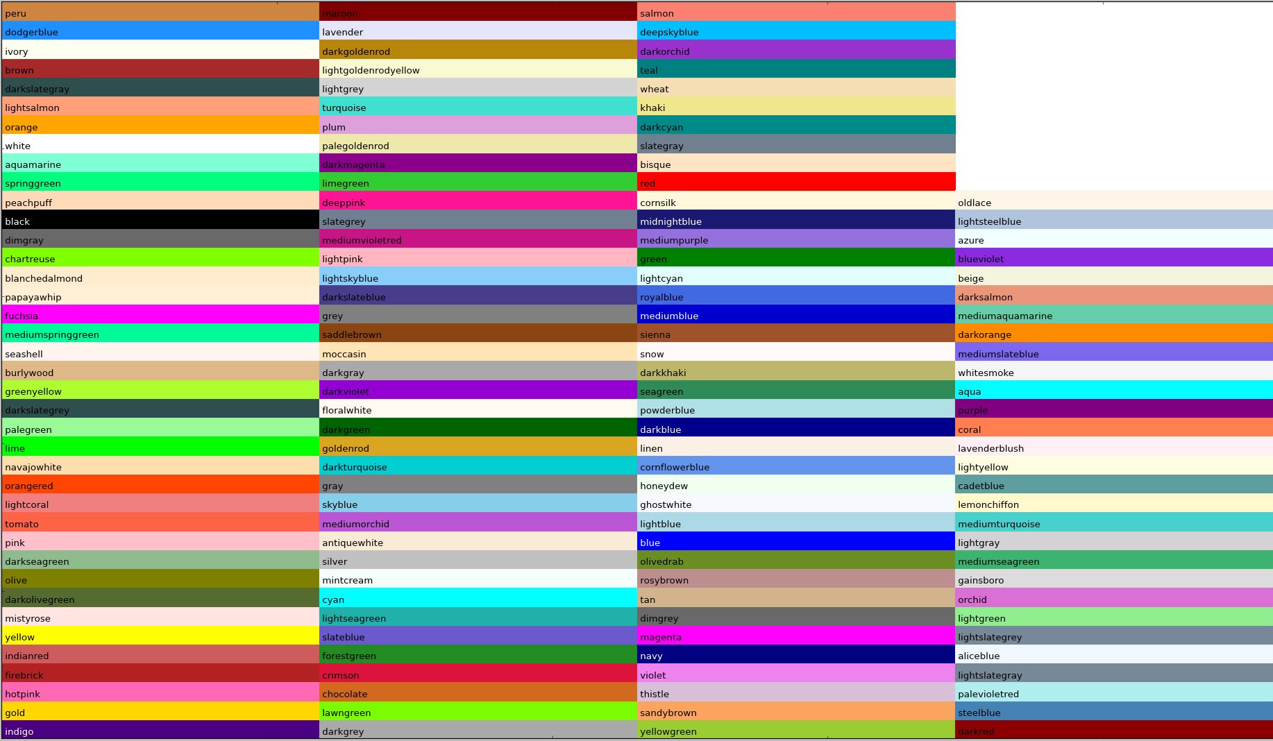 Python Color Chart