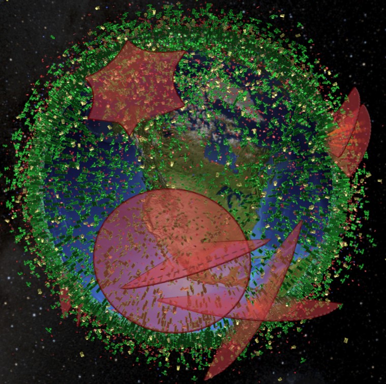 Satellites
